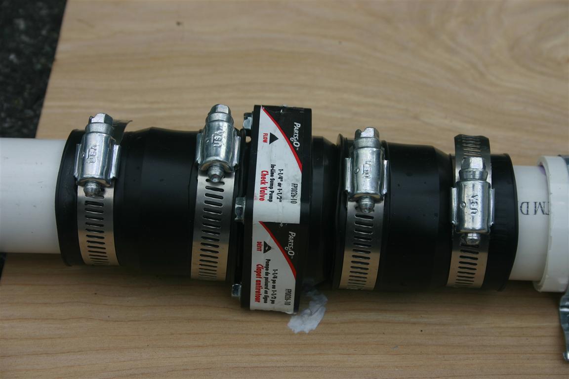 Sump Pump Check Valve